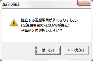 Ɨ